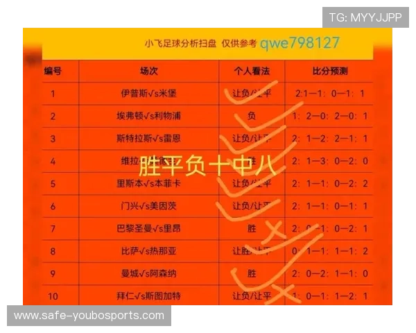 最新免费足球比赛分析与精准胜负预测指南
